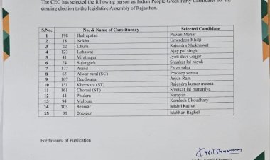 राजस्थान पीपल्स ग्रीन पार्टी ने विधानसभा चुनाव के प्रत्याशियों की पहली लिस्ट की जारी,धौलपुर विधानसभा से माखन बघेल  को मिला टिकट।
