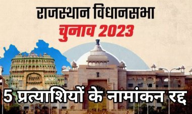 विधानसभा चुनाव 2023 : 15 प्रत्याशियों के नामांकन रद्द। 